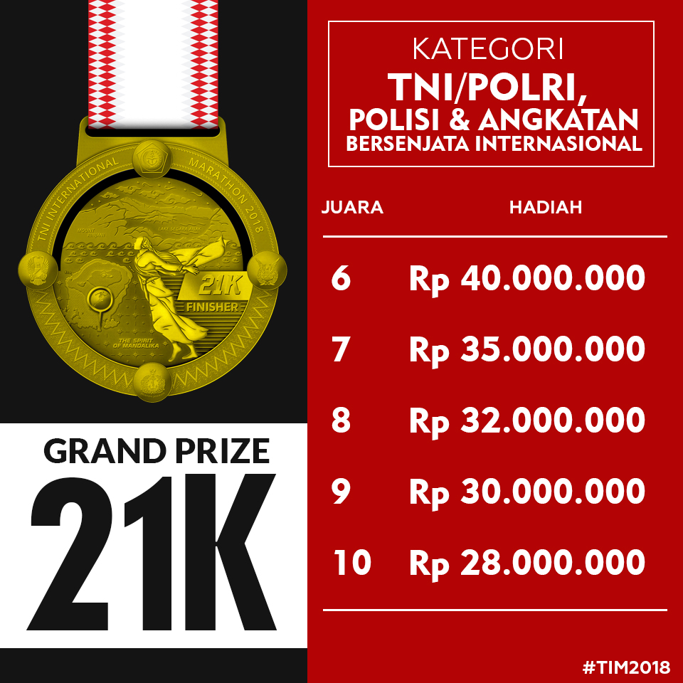 grand prize 21k kategori TNI/Polri